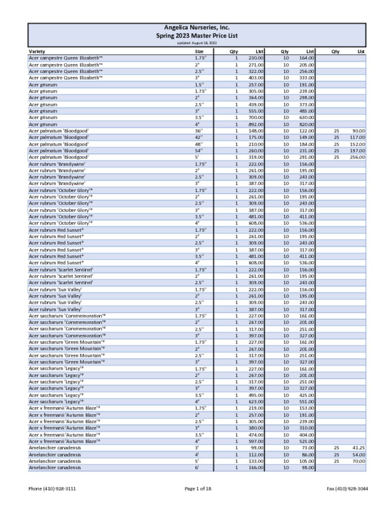 Fall 2023 / Spring 2024 Master Price List Angelica Nurseries, Inc.